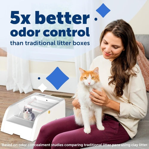 Wide-Opening Smart Cat Litter Box - Spacious and Convenient Design