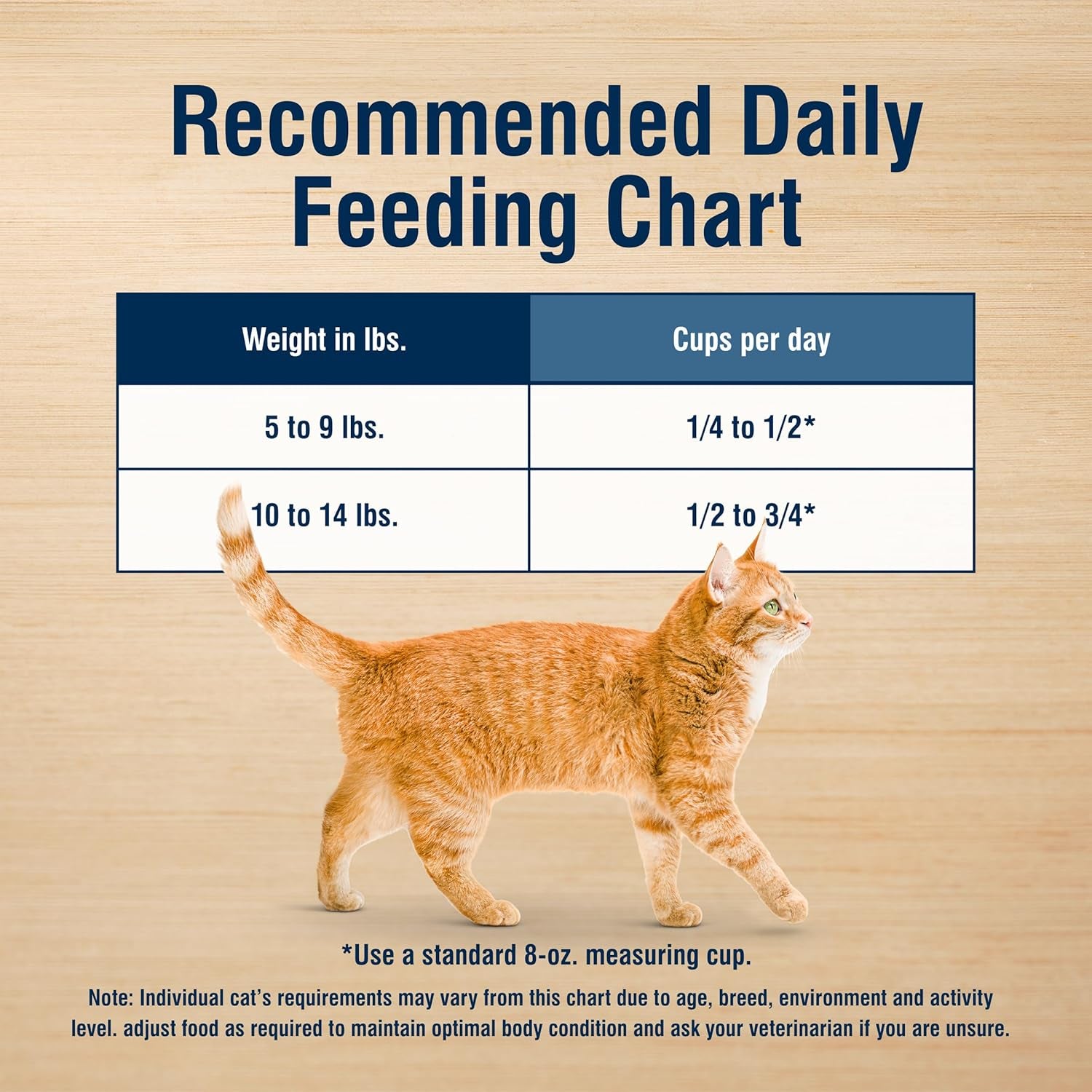 True Solutions Healthy Weight Natural Dry Food for Adult Cats, Chicken, 11-Lb. Bag