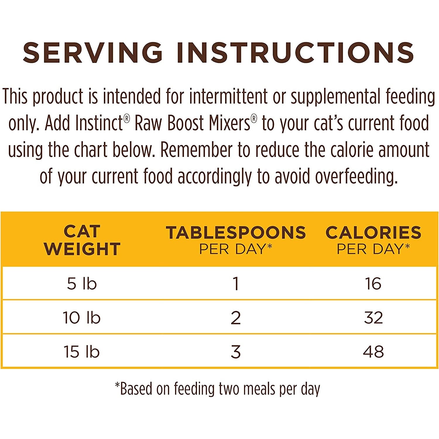 Raw Boost Mixers Freeze Dried Raw Cat Food Topper, Grain Free Cat Food Topper 6 Ounce (Pack of 1)